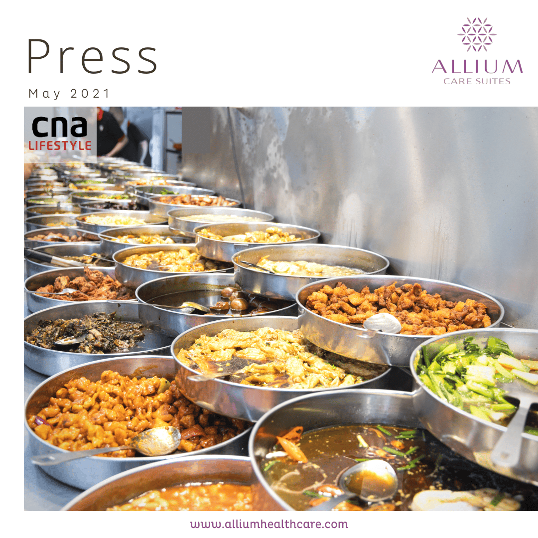 Calculate Your Calories